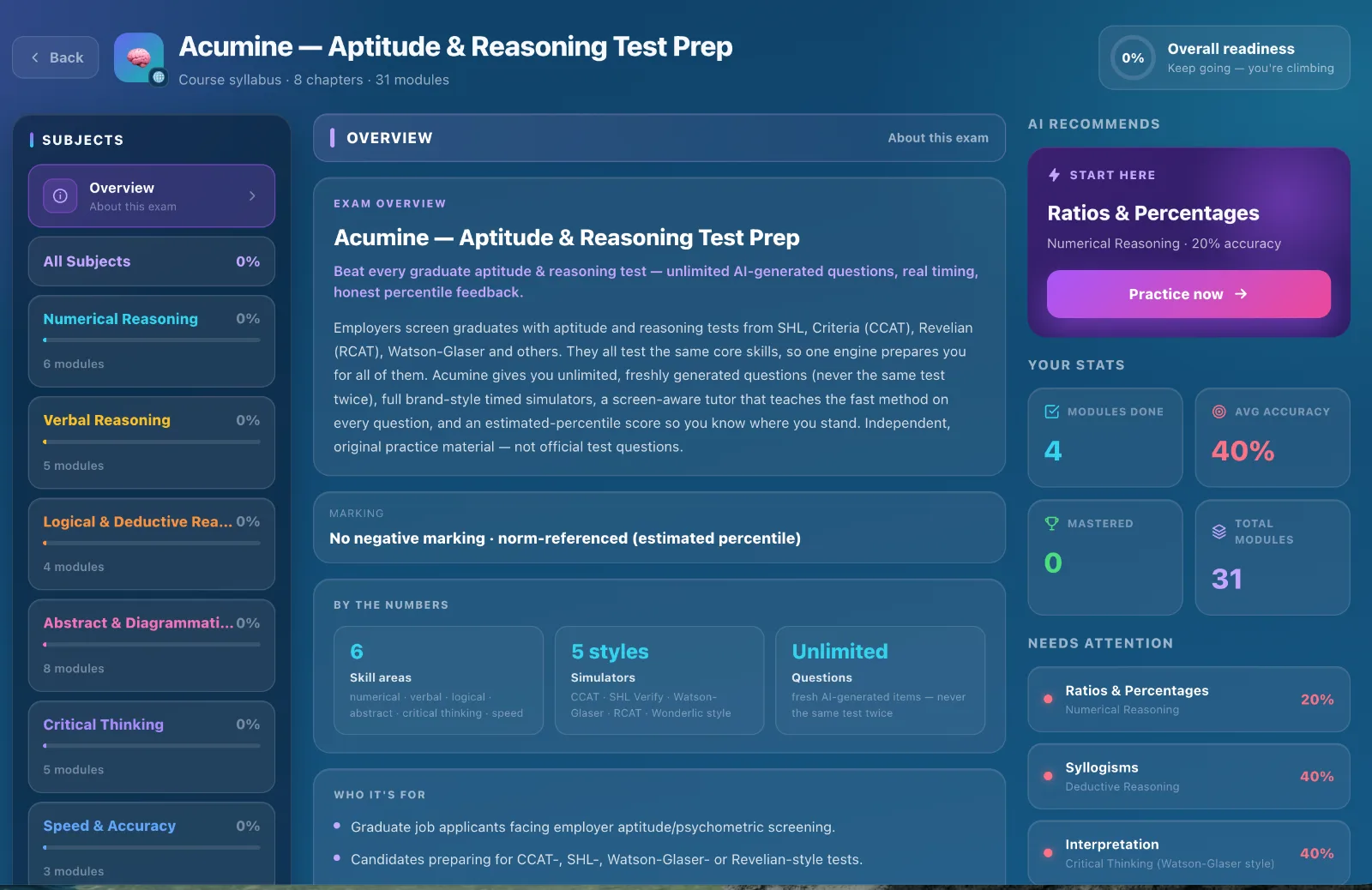 Acumine overview — no negative marking, norm-referenced percentile, 5 simulator styles