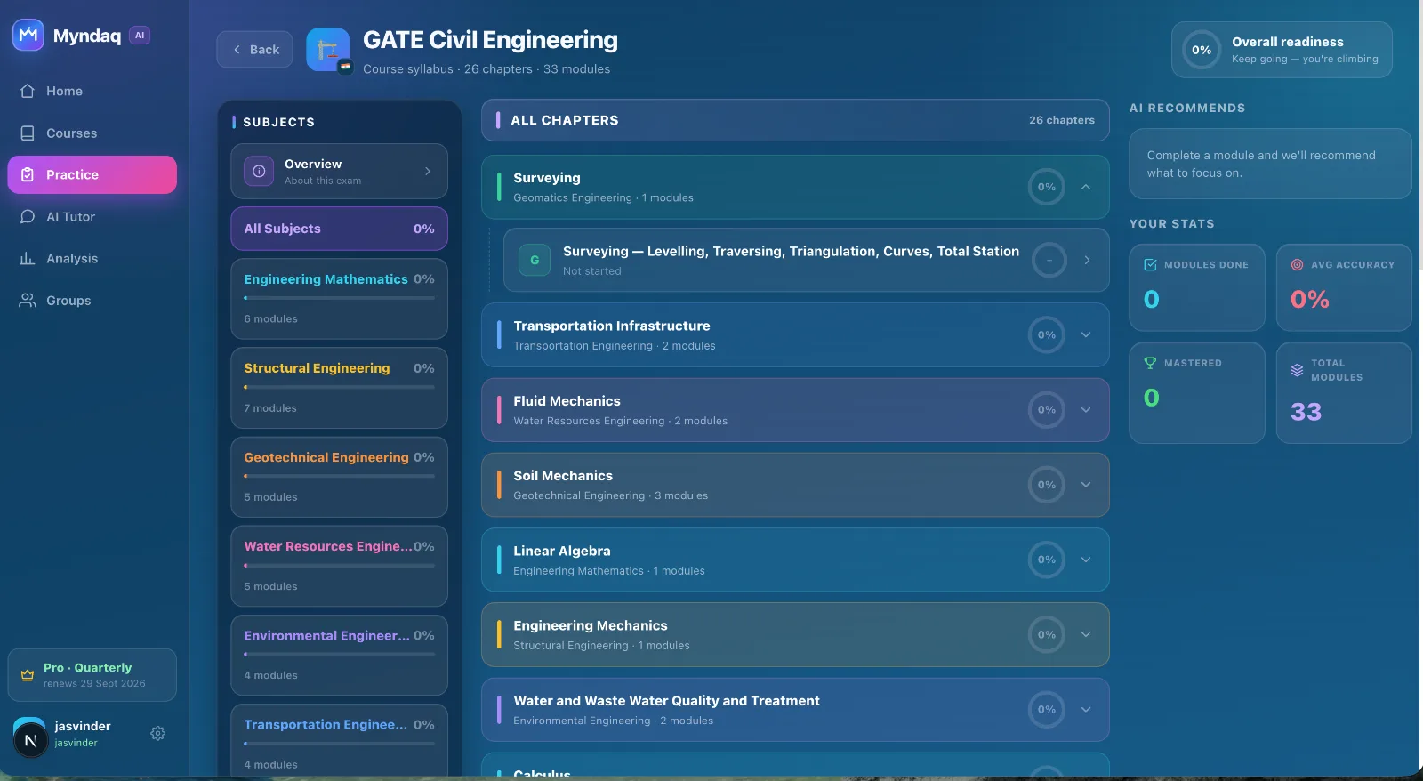 GATE Civil Engineering course inside Myndaq — 26 chapters across seven subjects