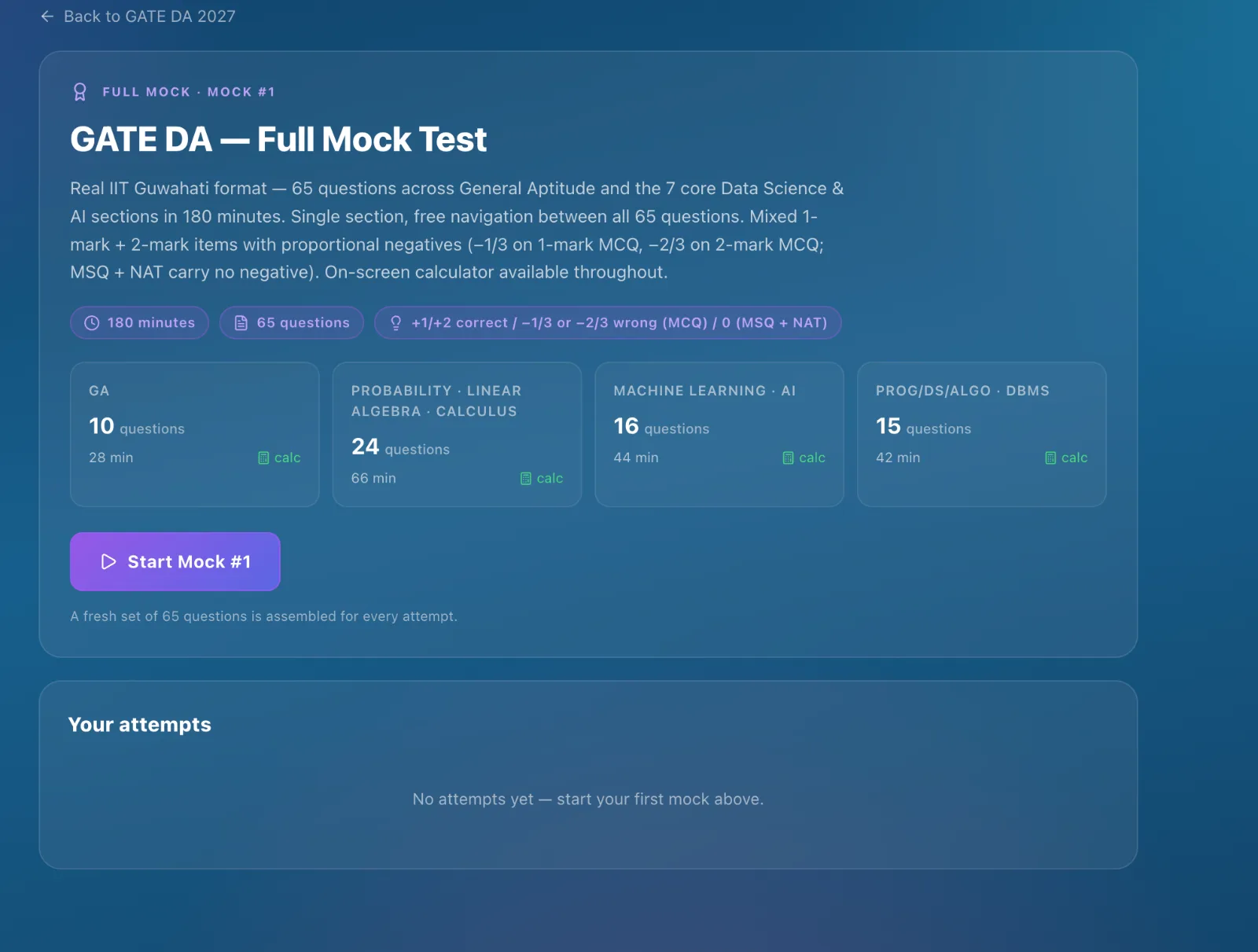 GATE DA full mock test launcher — 65 questions, 180 minutes, real marking
