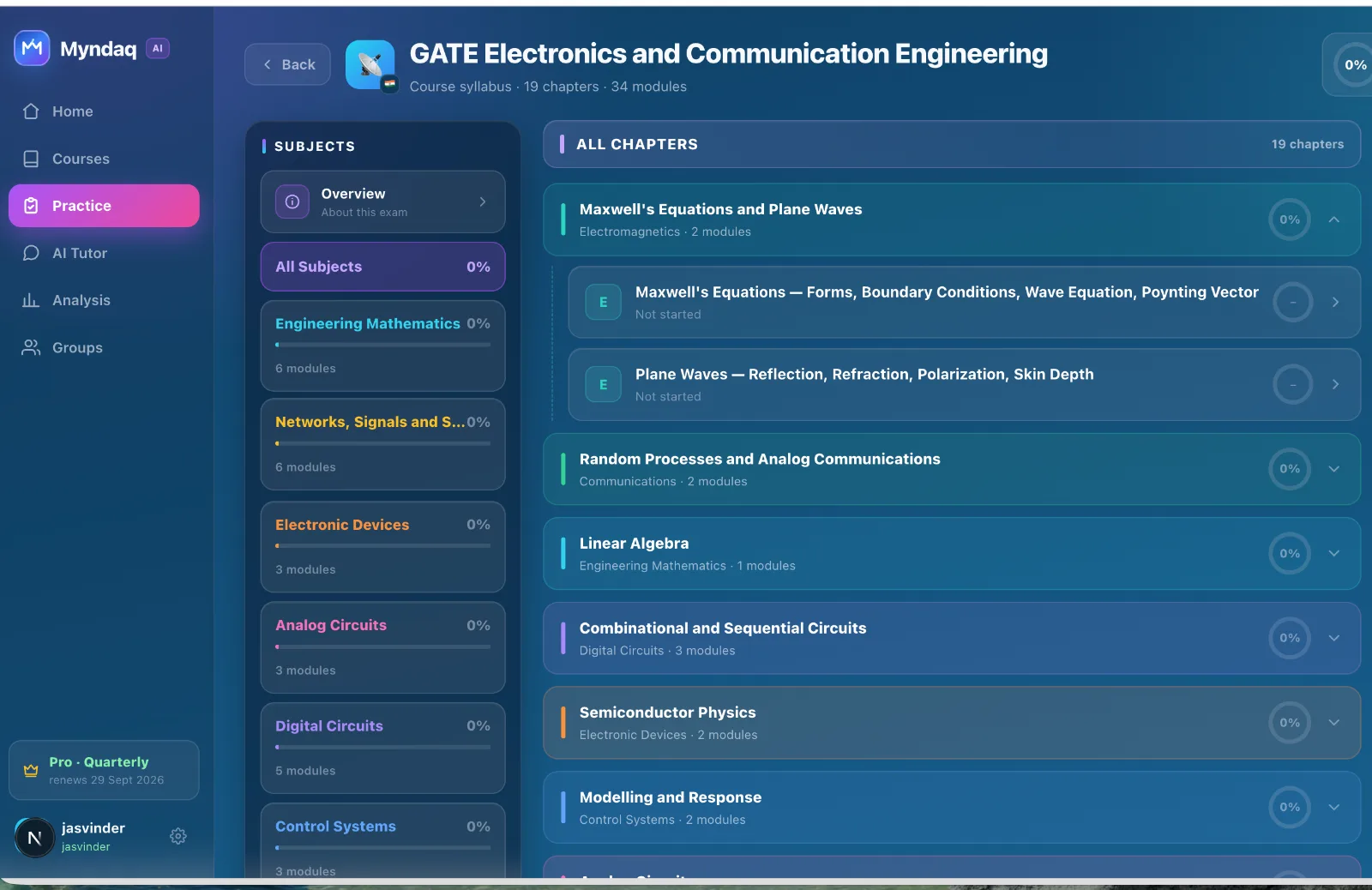 GATE EC course inside Myndaq — Maxwell's equations to digital circuits