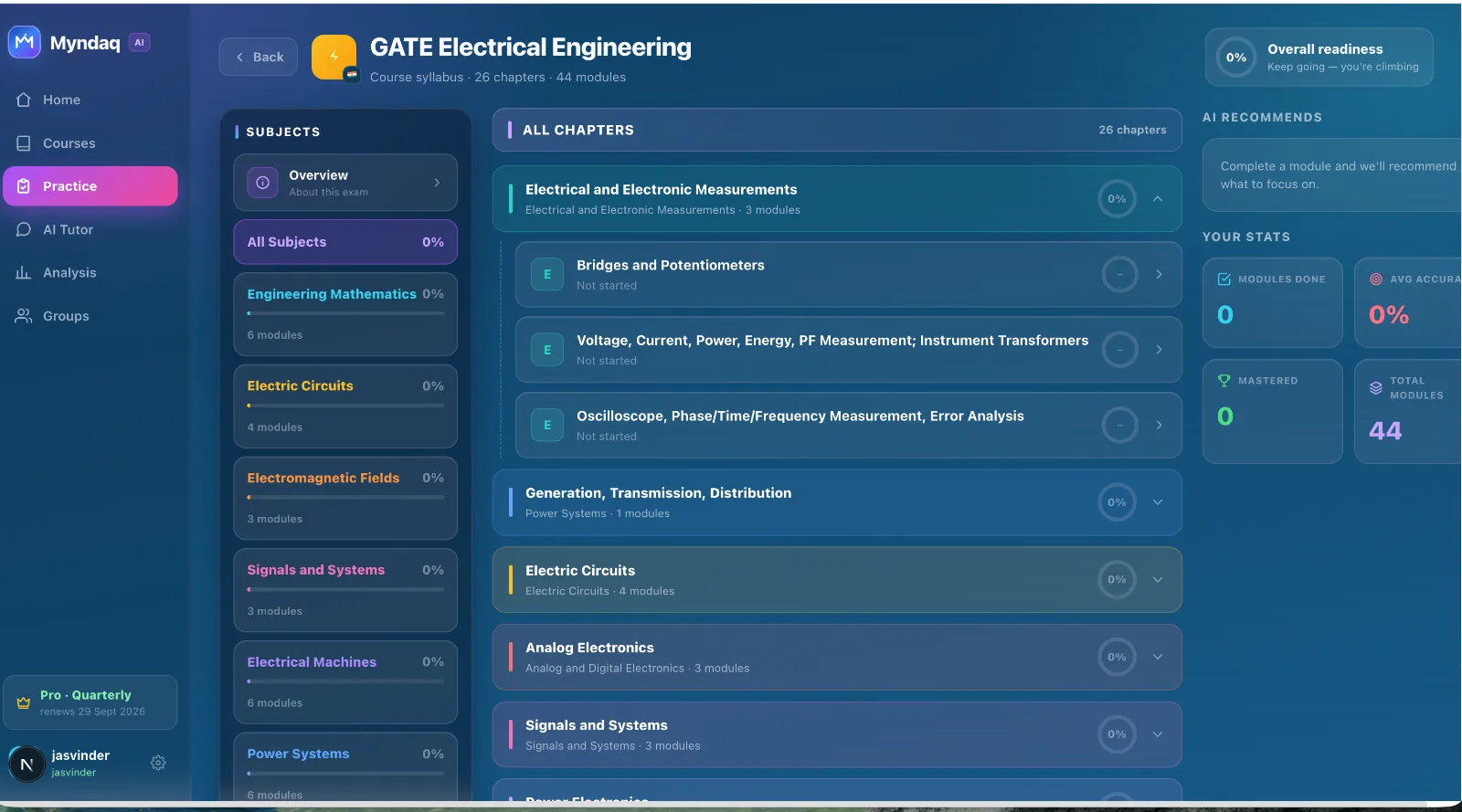 GATE Electrical Engineering course inside Myndaq — measurements to power systems