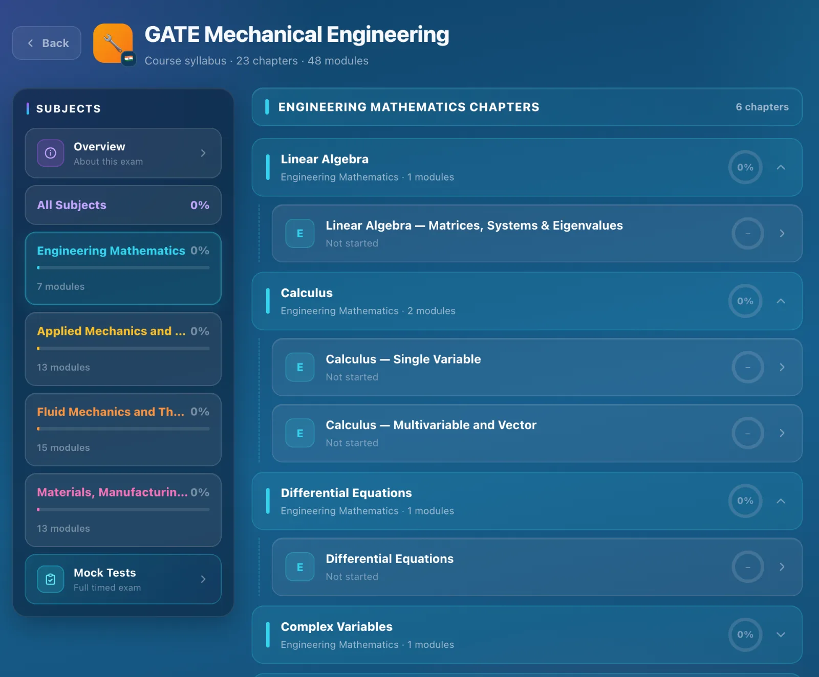 Engineering Mathematics chapters — linear algebra, calculus, differential equations
