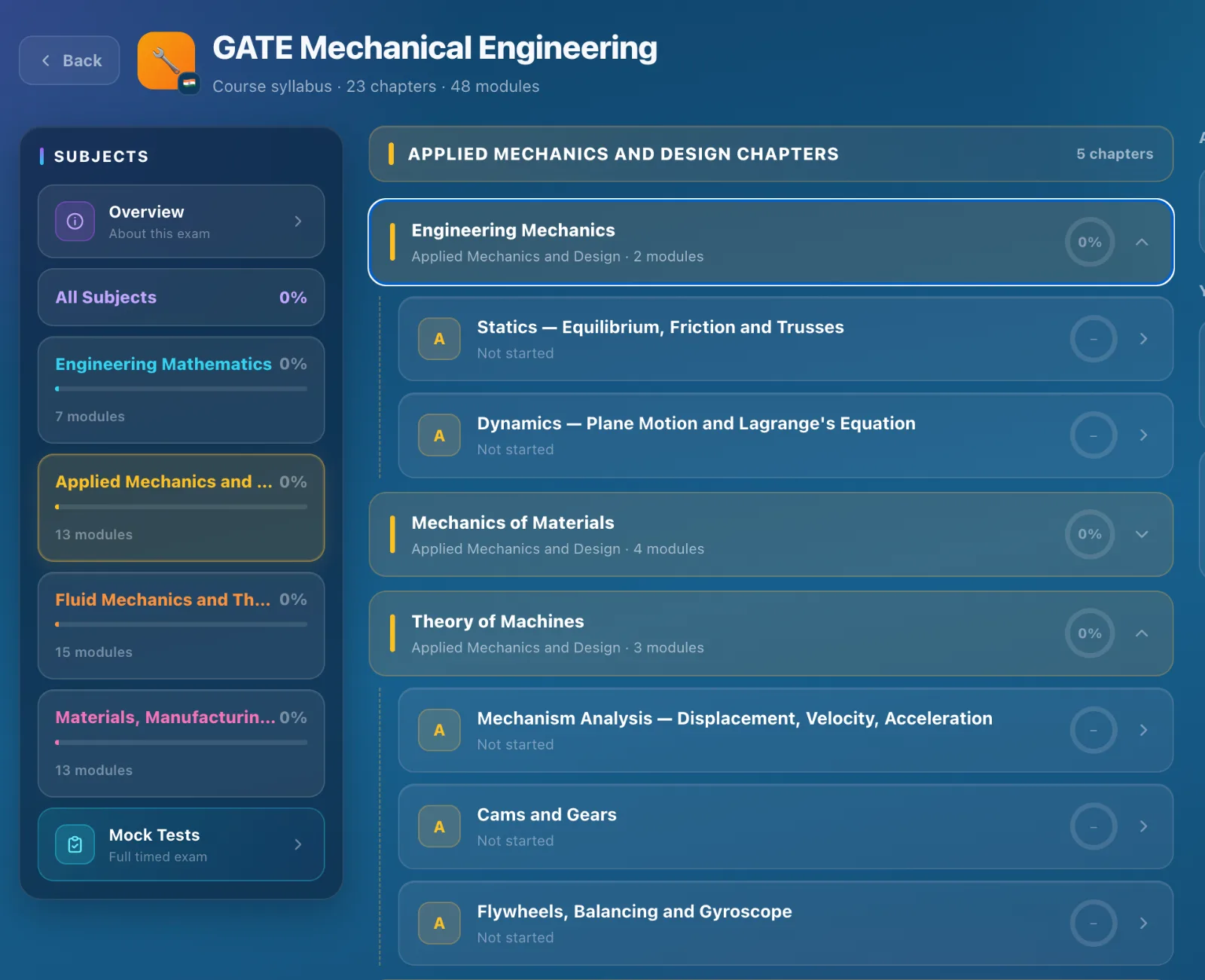 Applied Mechanics and Design chapters — statics, dynamics, theory of machines