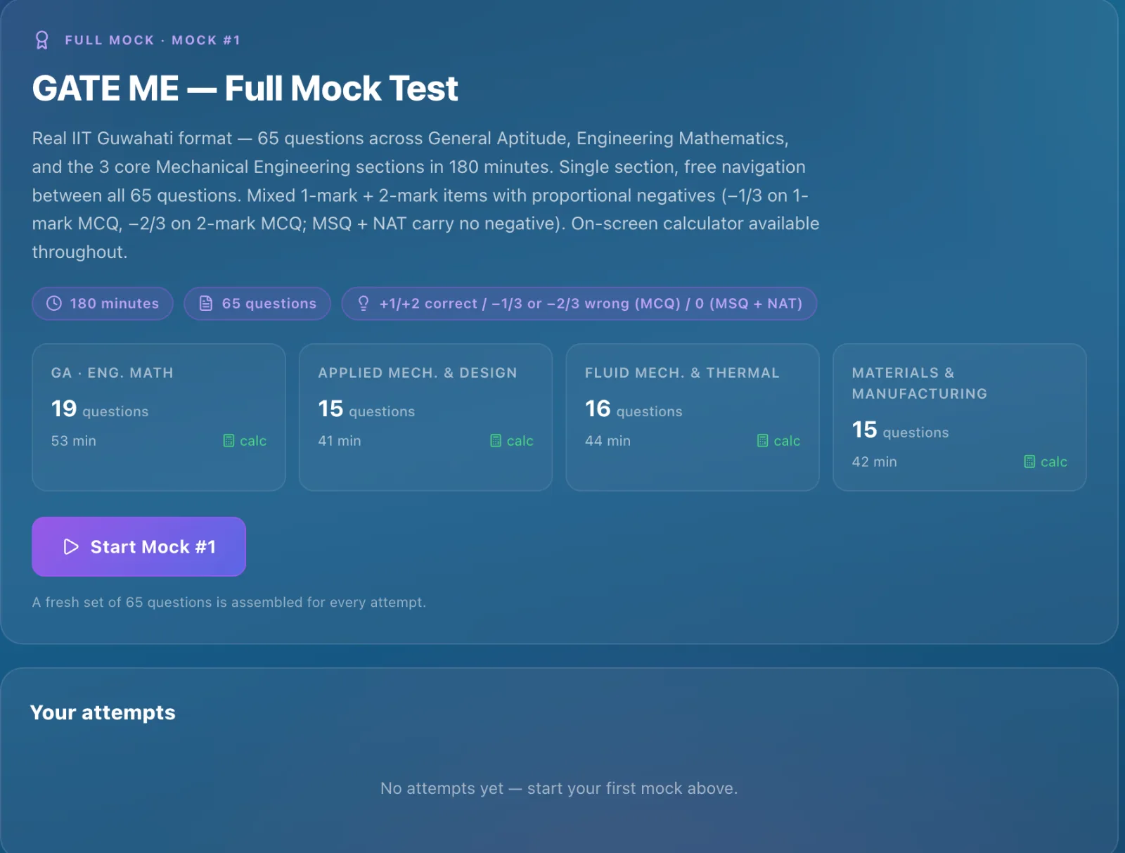 GATE ME full mock — sectional blueprint with calculator flags