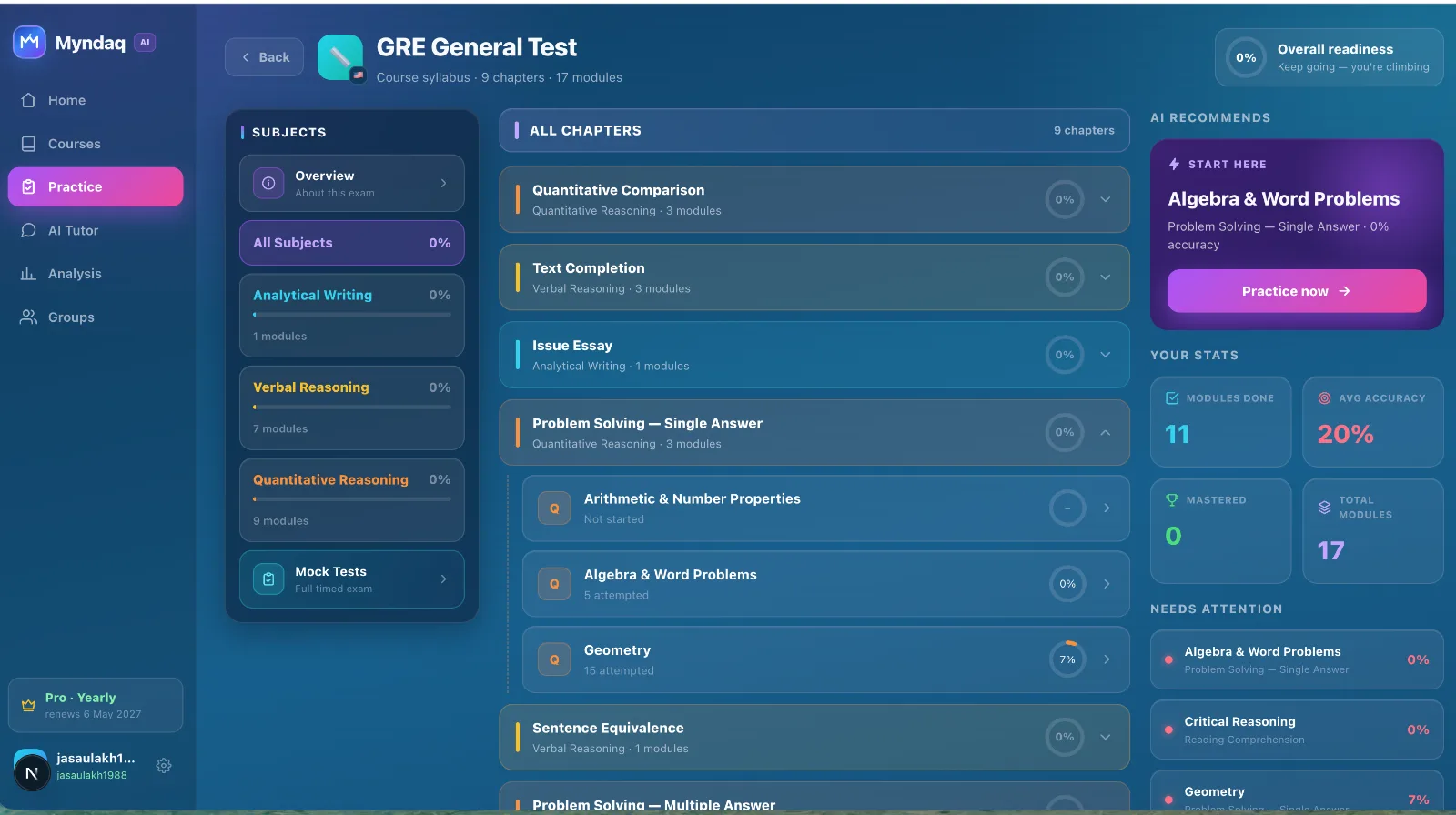 GRE General Test course inside Myndaq — syllabus, stats and AI recommendations