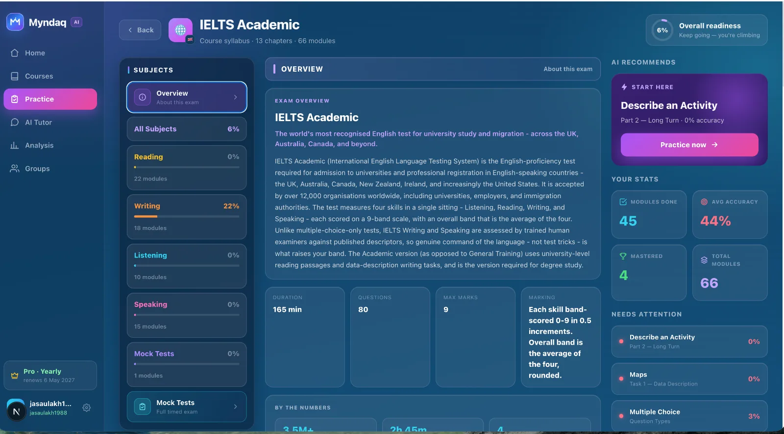 IELTS Academic course inside Myndaq — four skills, stats and AI recommendations