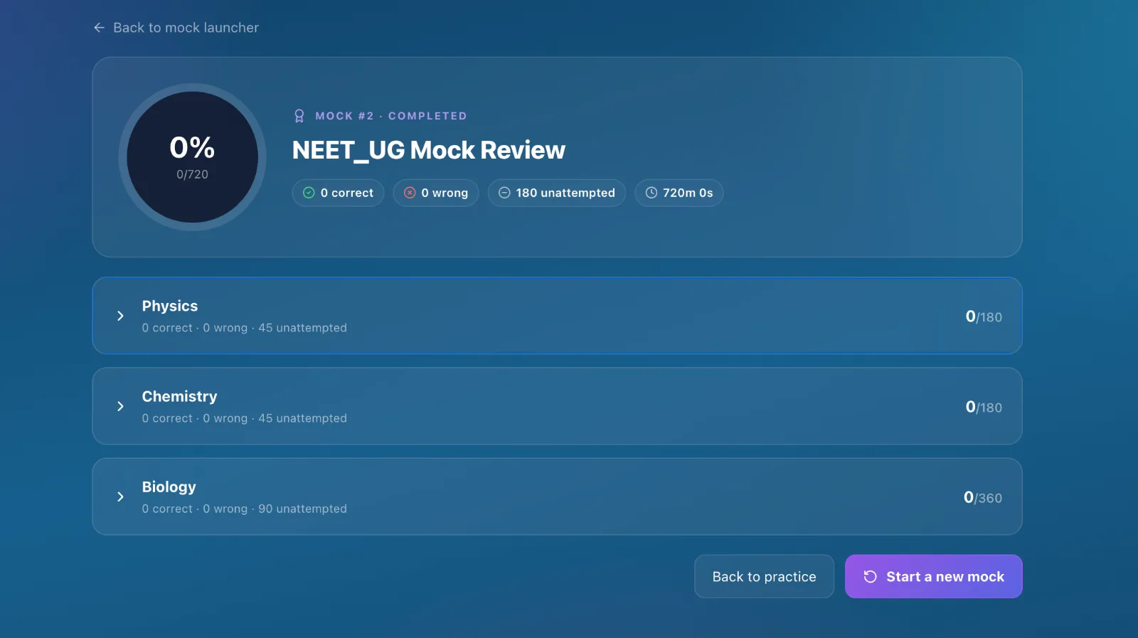 NEET mock scorecard with section-wise breakdown
