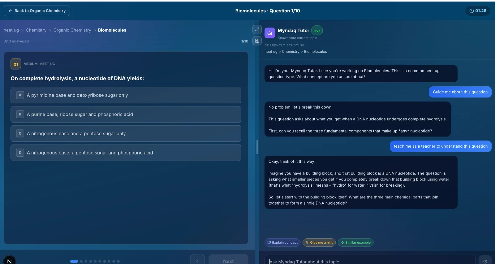 A clean NEET practice question with the Myndaq Tutor panel alongside