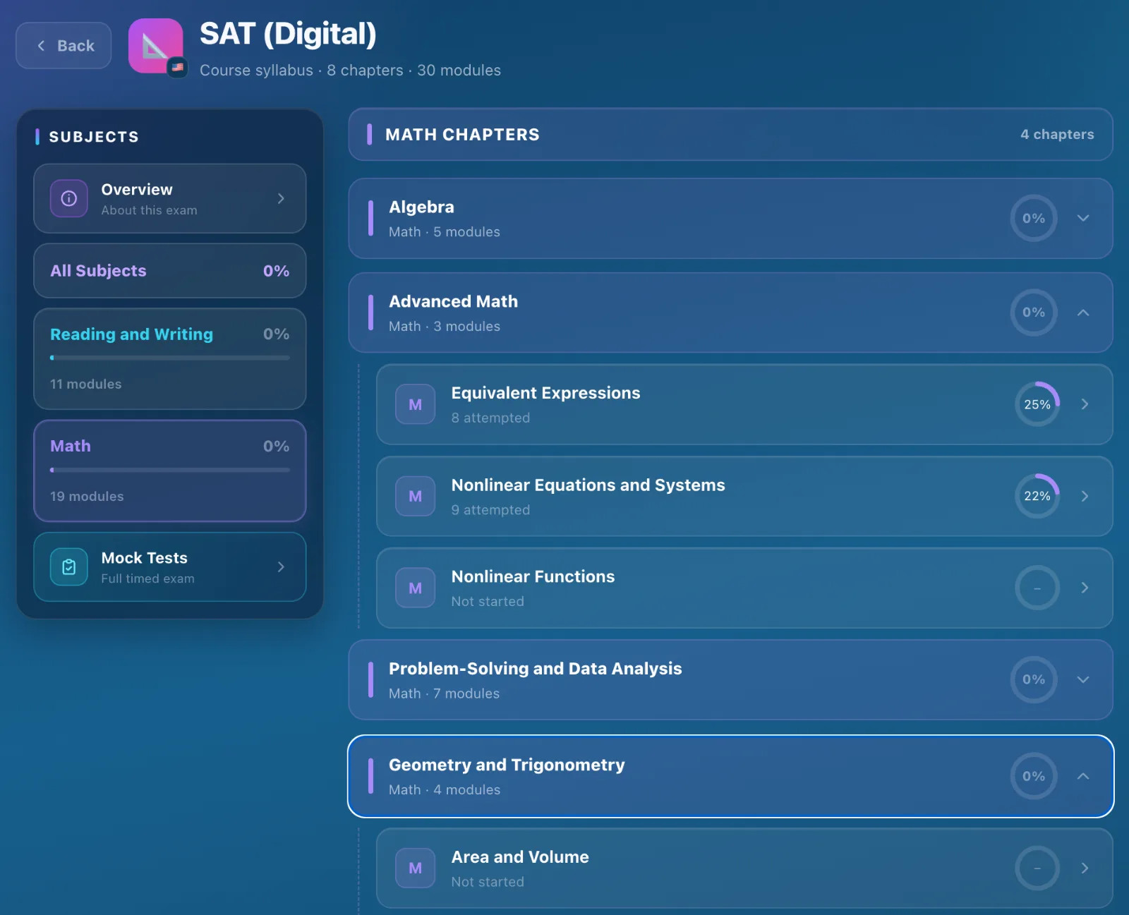 SAT Math chapters — Algebra, Advanced Math, Problem-Solving, Geometry