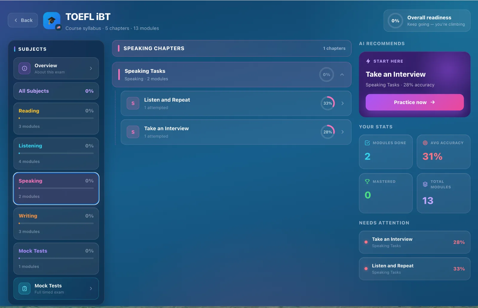 TOEFL Speaking tasks in Myndaq