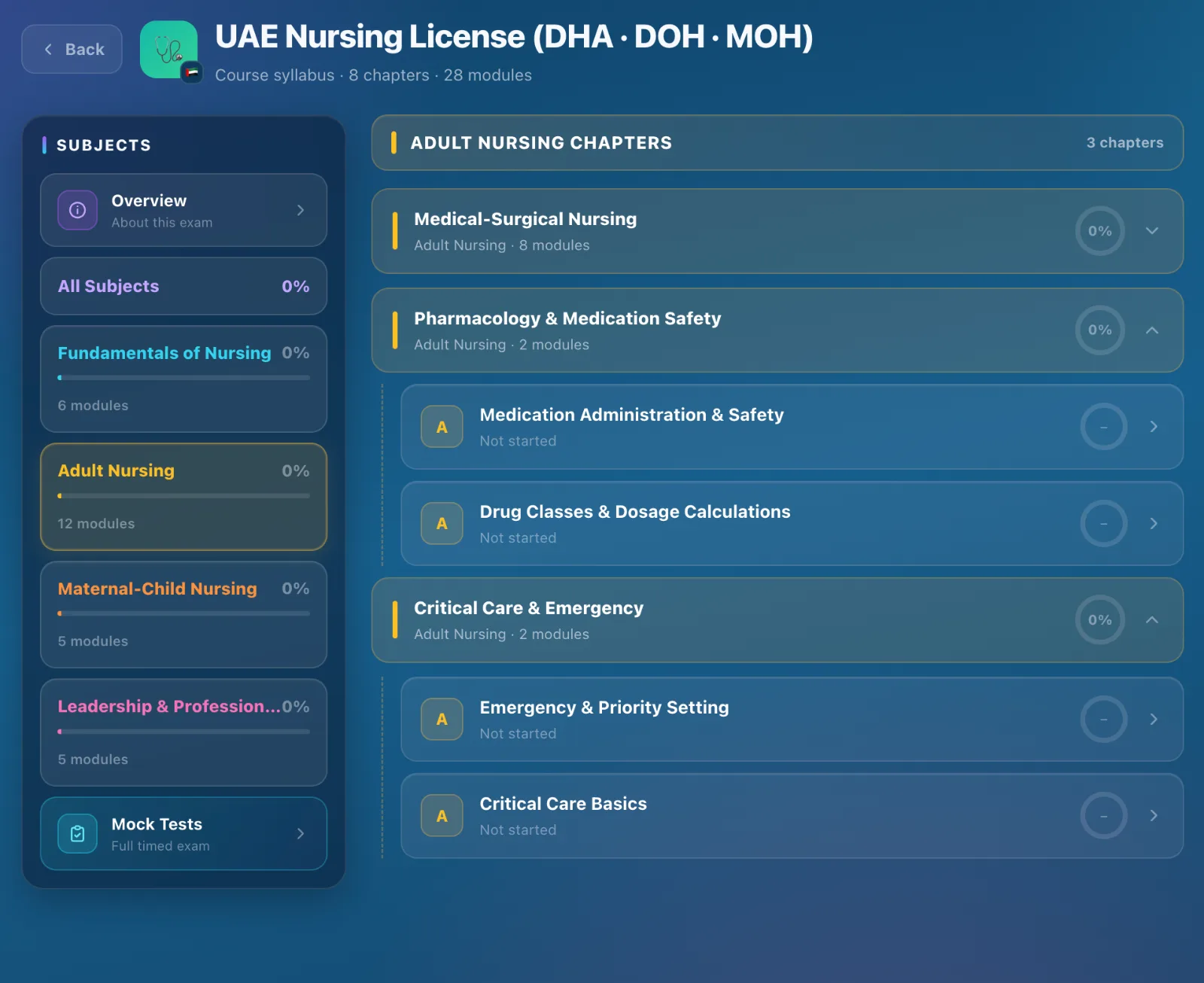 Adult Nursing modules — medical-surgical, medication safety, critical care