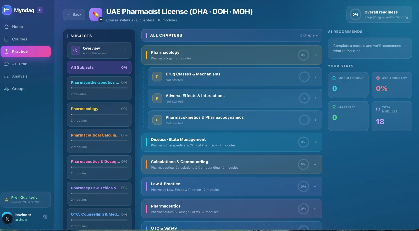 UAE Pharmacist License course inside Myndaq — syllabus, chapters and stats